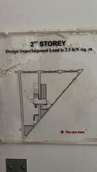 Lorong Telok (D1), Shop House #574651231